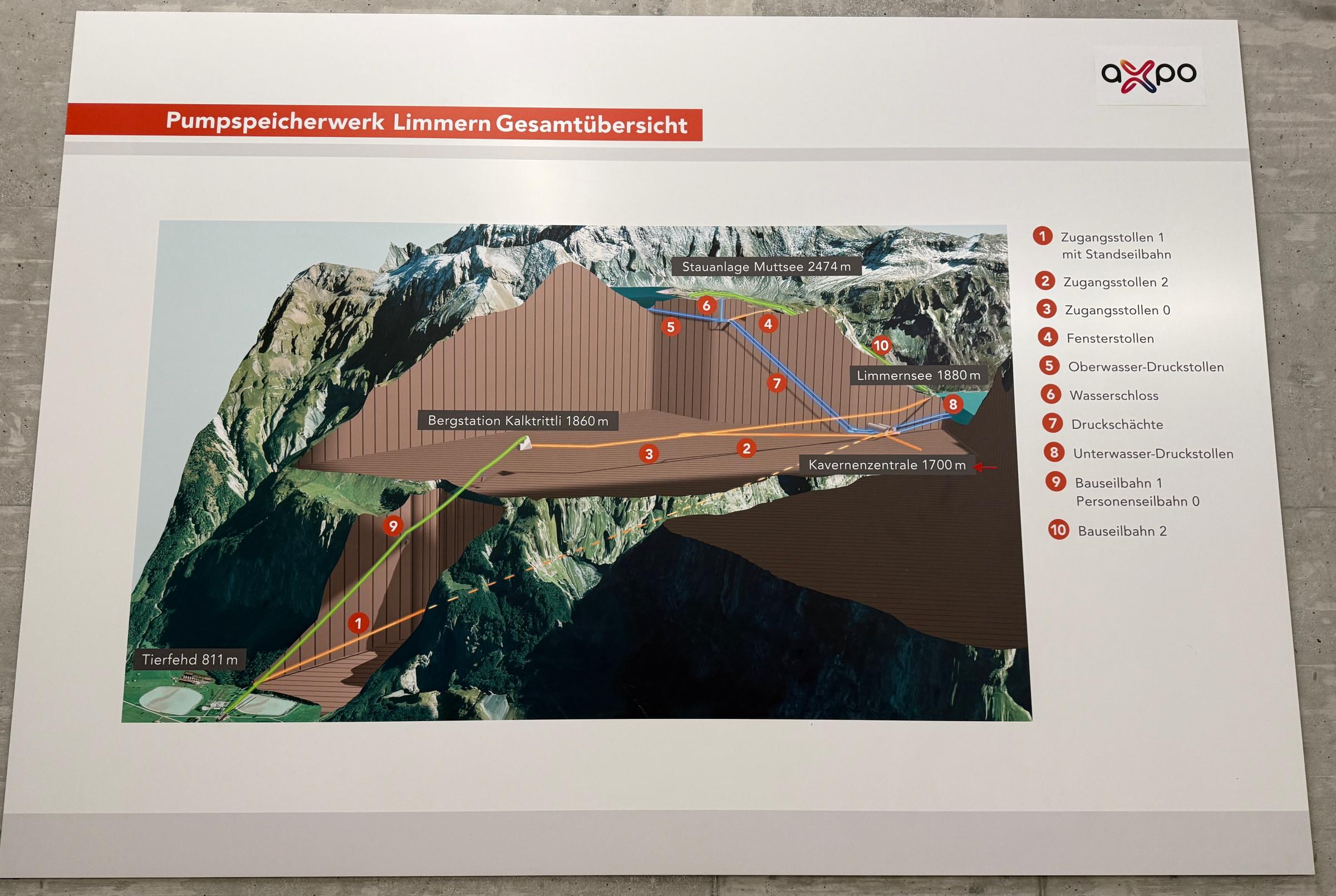 Übersichtsplan über das Kraftwerk Linth-Limmern.